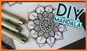 How to Draw Mandalas related image