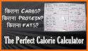 Protein Intake Calculator related image