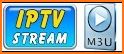 IPTV FREE m3u8 related image