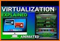 Virtualize related image