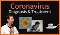 corona virus contact check related image