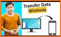 New WeTransfer - Android File Transfer related image