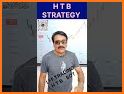 Forex training, Forex trading simulator related image