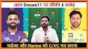 Dream11 Fantasy Cricket Team Prediction Guide 2021 related image