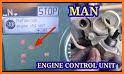 MAN trucks fault codes related image