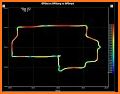 IterTrax Lite, GPS Logger with G-Meter related image