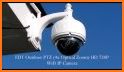 Viewer for Dericam IP cameras related image