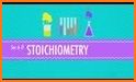 Stoichiometry Plus related image
