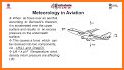 Aviation Meteorology India related image