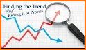 profits trend related image