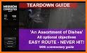Teardown Walkthrough Tips related image