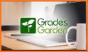 Grades Garden Parent related image