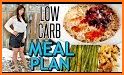 Low Carb Diet Recipes & Meal Plan for Weight Loss related image