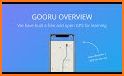 Gooru Navigator: Learner related image