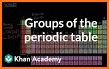 Periodic Table Pro: Chemical Elements & Properties related image