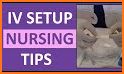 Clinical Nursing Skills - Step-by-step directions related image