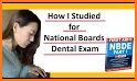 NBDE & iNBDE Dental Boards - Anatomy related image