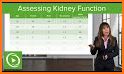 GFR Calculator: Kidney Health & CKD Stage related image