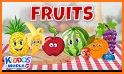 Fruits Name related image