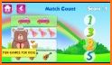 Kidz Hub: All-in-One Learning Game for Kids related image
