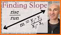 Slope Run related image