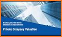 Company Valuation related image