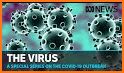 Virus Fight related image