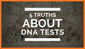 MyHeritage - Family tree, DNA & ancestry search related image