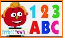 Alphabet & Number for Nursery related image
