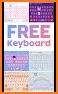 Emoji Keyboard - Cheetah, Swype & DIY Themes related image