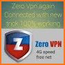 Log Zero VPN related image