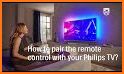 Remote Control For Philips TV related image