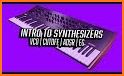 Synthesizer related image