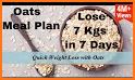 Oatmeal Diet related image