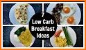 Ketogenic Breakfast Recipes related image