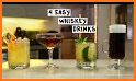 Drink It - Drinks Recipes related image
