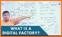 Digital Factory related image