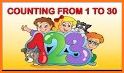 Baby numbers - Learn to count related image