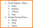 Tes Psikometri MMPI-2 (Bahasa Indonesia) related image