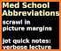 Medical Abbreviations Pro related image