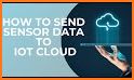 IoT Sensor Data related image