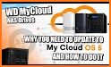 My Cloud OS 5 related image