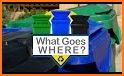 What Goes Where? related image