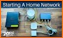 Home Network Security related image