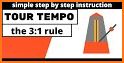 Tour Tempo Golf Total Game related image