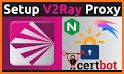 AnyTime VPN - v2ray VPN related image