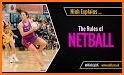 Rules of Netball related image
