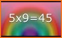 Math Multiplication FlashCards related image