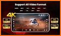 HD Video Player - Full Video Player All Format related image
