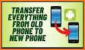 Share & transfer- send all files, fast & easy related image